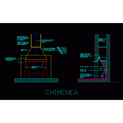 Chimenea