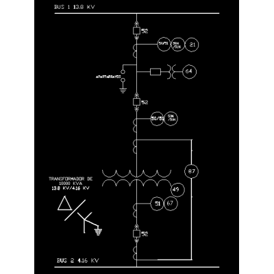 Diagrama tipico de proteccion