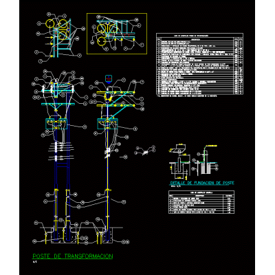 Three-phase transformation pole