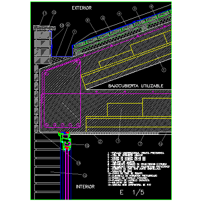 Cubierta de zinc - estructura de hormigon