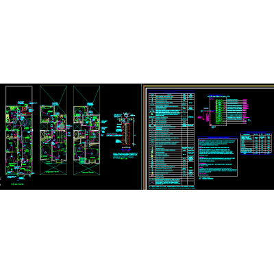 Electrical installations