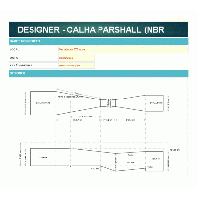 Calha Parshall