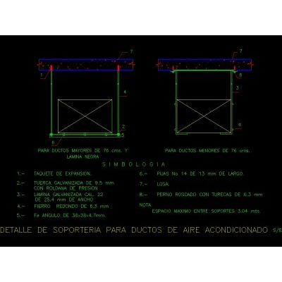 Detalle de soporte para aire acondicionado