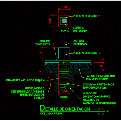 Cimentacion tipo prefabricado