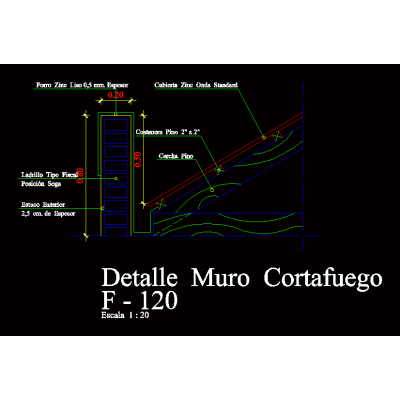 Cortafuego