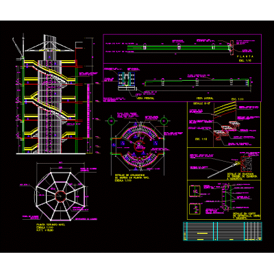 Escalera helicoidal