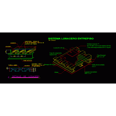 Detalles estructurales