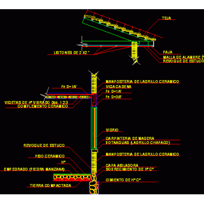 Muro de ladrillo - detalles -