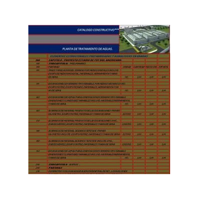 Catalogo constructivo planta tratamiento de aguas