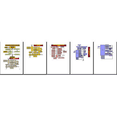 Flujogramas hospital doc