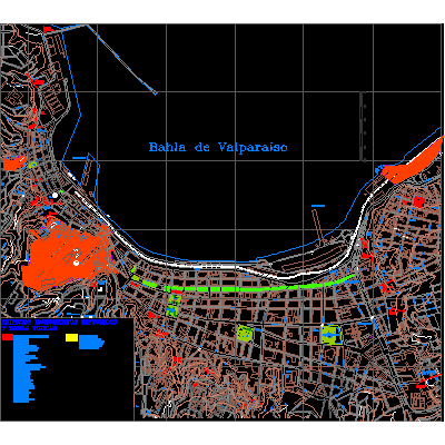 Zonas tipicas de valparaiso