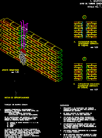 detalhe da parede de tijolos
