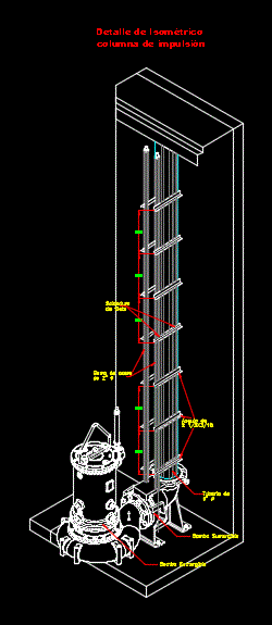 Detail of isometric pumping rod