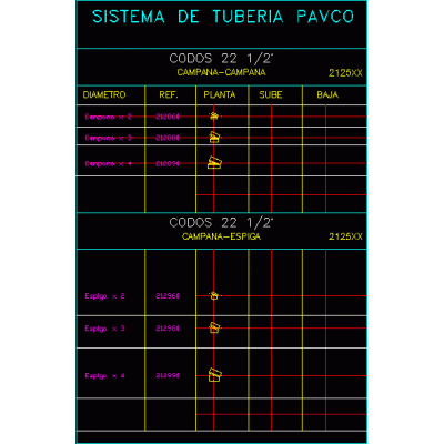 Codos pavco