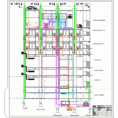 Instalaciones edificio en altura