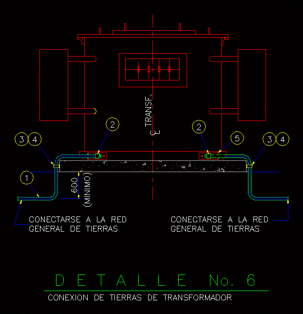 Detalhe do aterramento no transformador