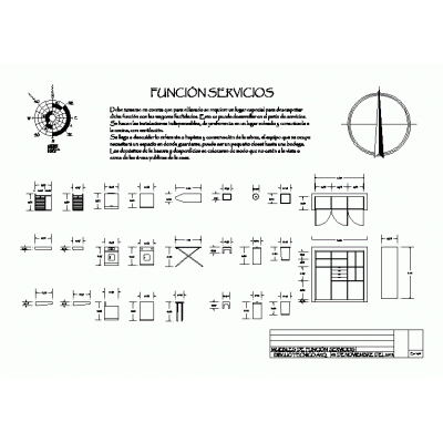 Mobiliario lavadero