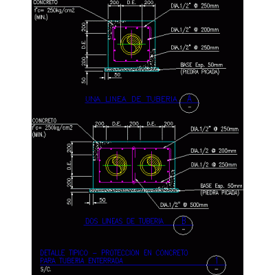Proteccion en concreto para tuberia enterrada