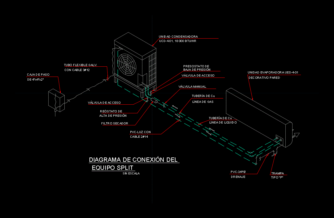Detalle de conexion de minisplit