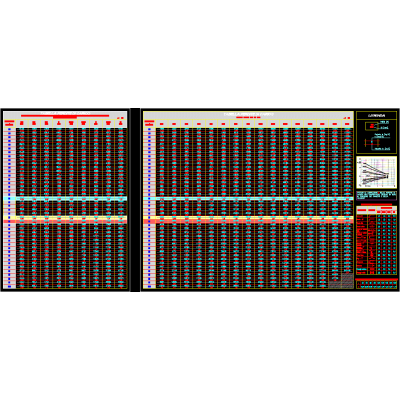 Tabla dimensionamiento tubo de calefaccion