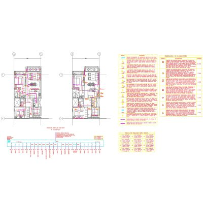 Apartment electrical installation