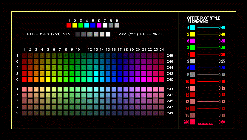 Indice de colores autocad