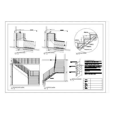 Escaleras detalles