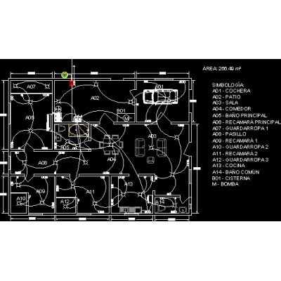 House - room kevo