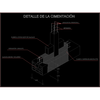 Detalle cimiento
