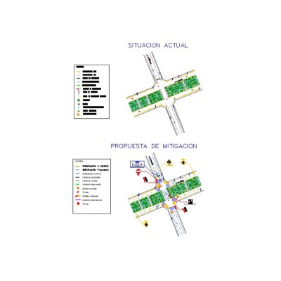 Señalización de avenida