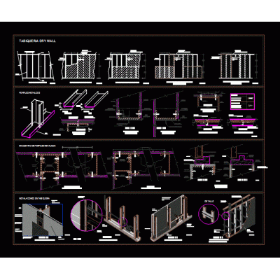 Detalles constructivos drywall