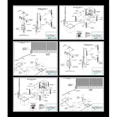 Ground systems for substations