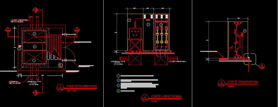 Détail cabine de mesure - armoire compteur électrique