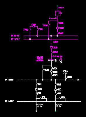 Einzeiliges Diagramm des geplanten Umspannwerks