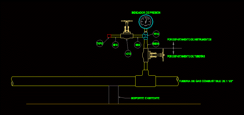 Type 2 pressure gauge