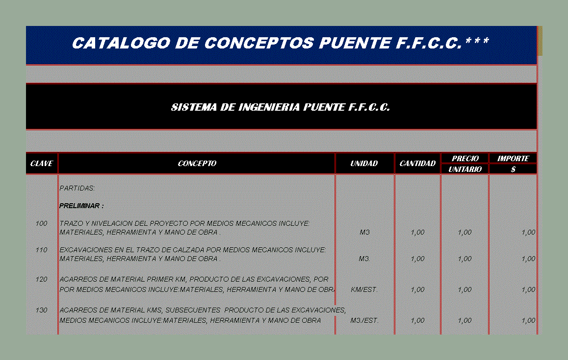 Catálogo de trabalho de ponte ferroviária do México xls
