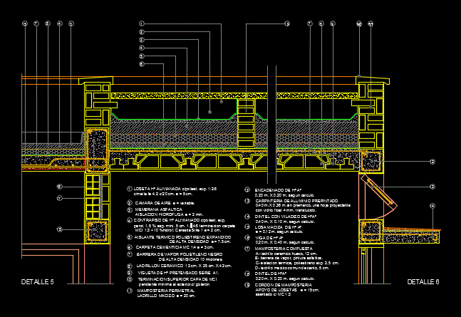 Cobertura de detalhes construtivos - fachadas