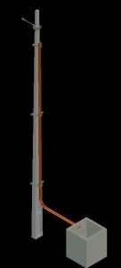 Pole drop con telecamera elettrica 3d