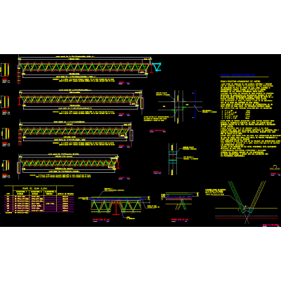 Estructuras de techos; joist
