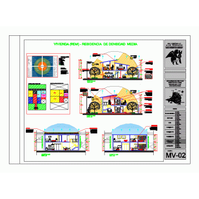 Vivienda - emision cero