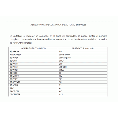 english autocad commands