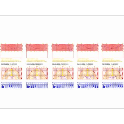 Tablas de Diagrama Solar
