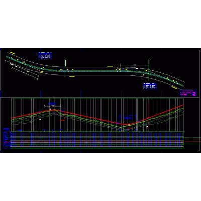 Altimetria y planimetria de 3km de ruta