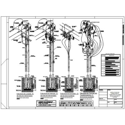 high voltage structures