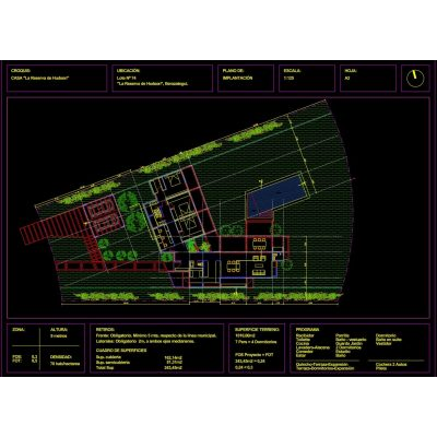 Plano de Implantación de Casa 