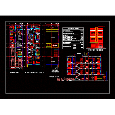 Proyecto Edificio con Multifuncionalidad