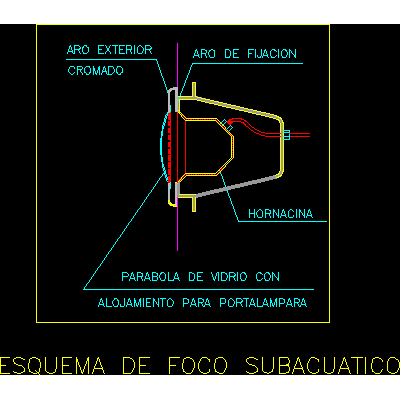 Foco subacuatico