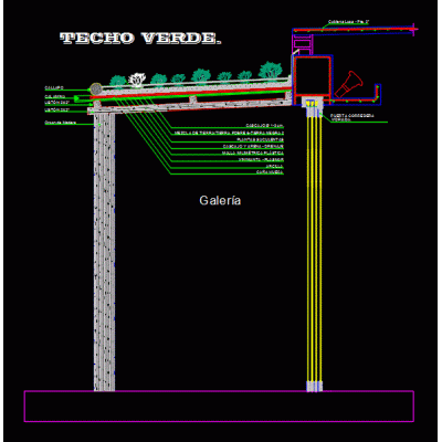Detalles constructivos de techo verde