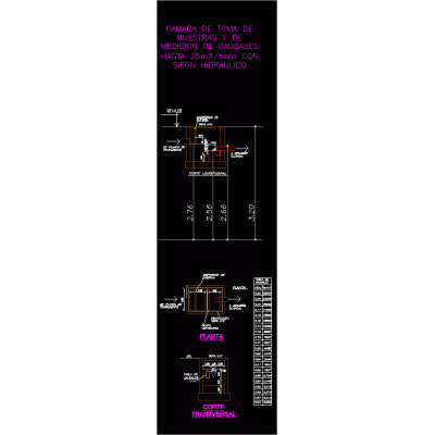 Sampling chamber