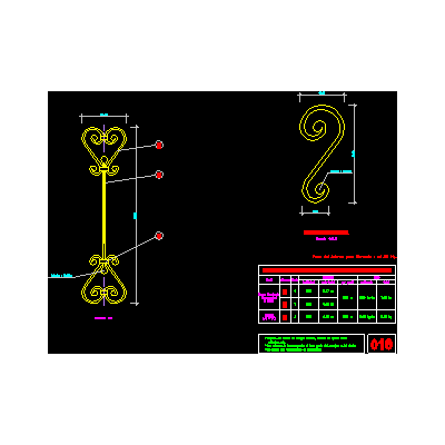 Hierro forjado - componente decorativo